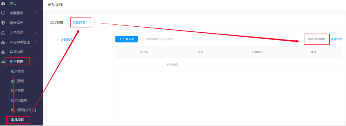 常见问题3.jpg