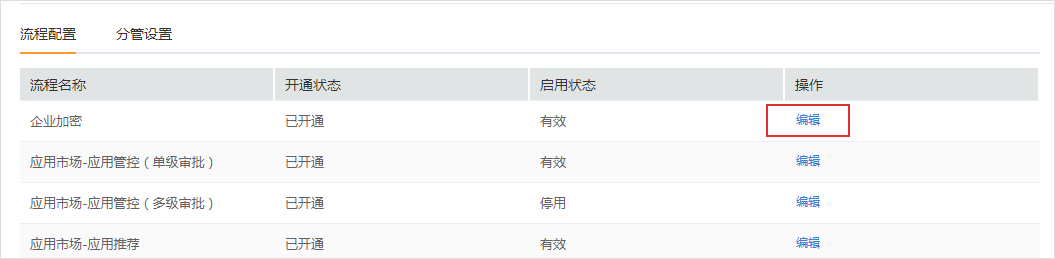 脱密审批流程设置2.jpg