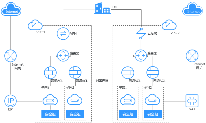图1.png