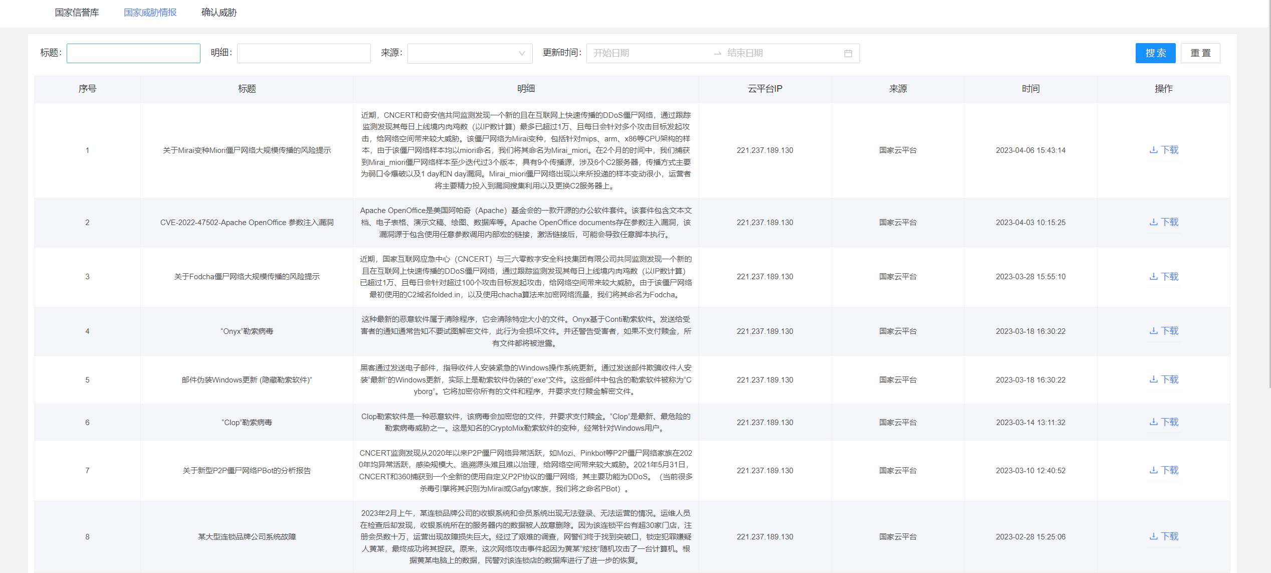 图9国家威胁情报.png