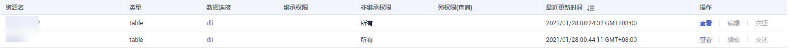 图3-593 基于资产管理用户权限.png