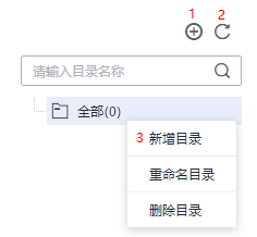 图3-545 新建指标的归属目录.png