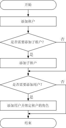 图片34.png
