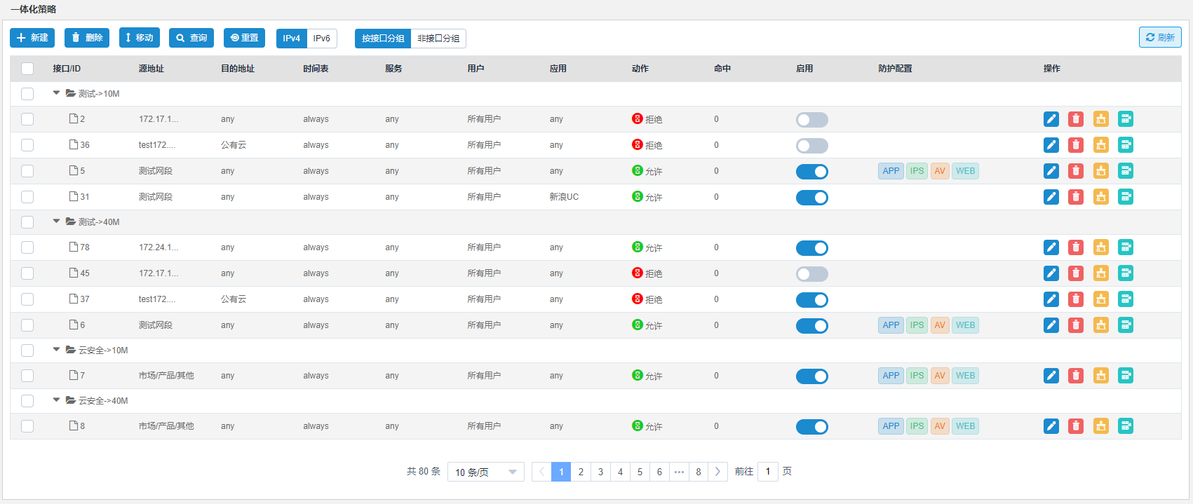 防火墙一体化策略.png