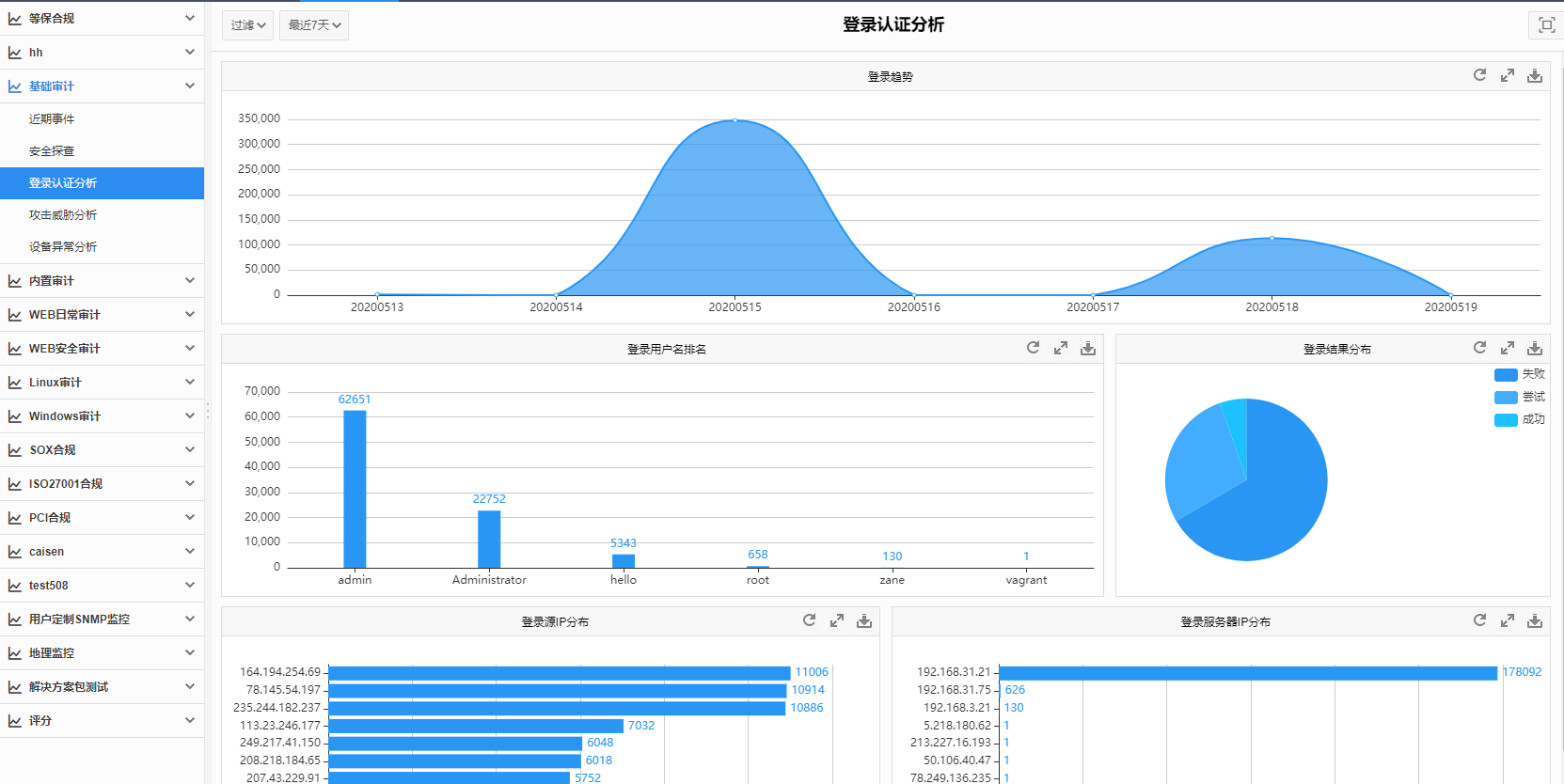 日志审计9.png