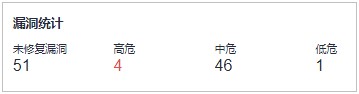 图5-2 漏洞统计.jpg