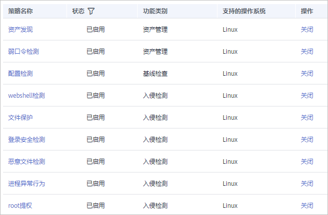 图8-7 Linux策略组详情.png