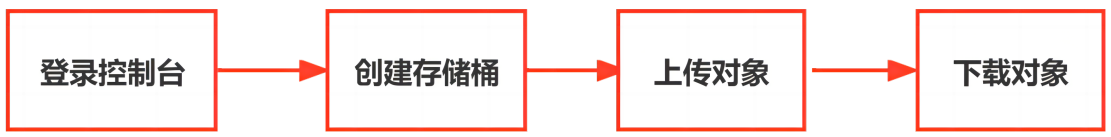 对象1200.png