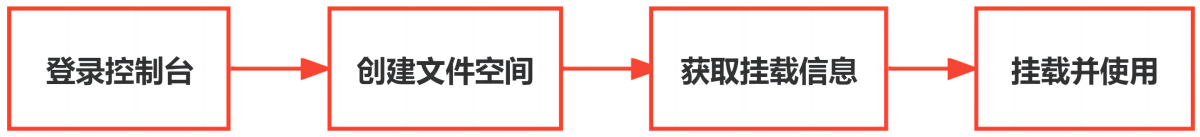 文件(1).png