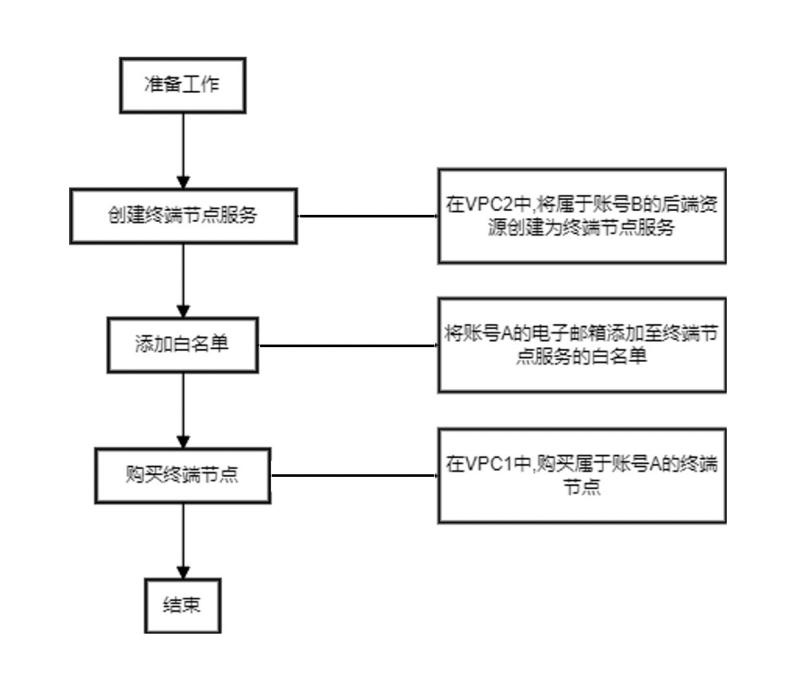 图片12.png