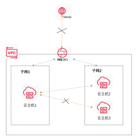 企业微信截图_16927851609652.png