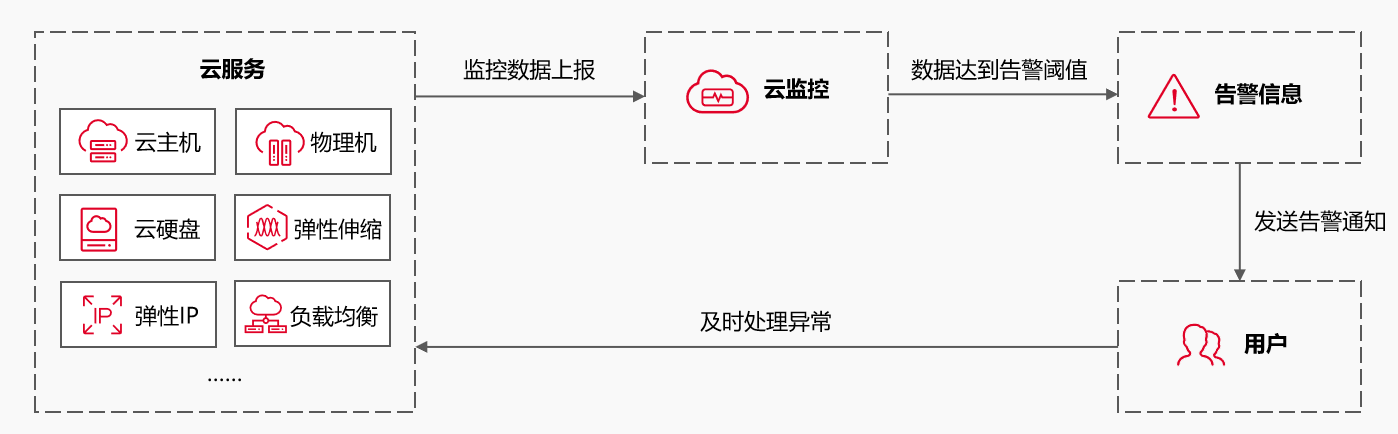 图片96.png