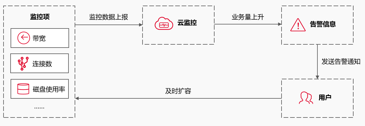 图片97.png
