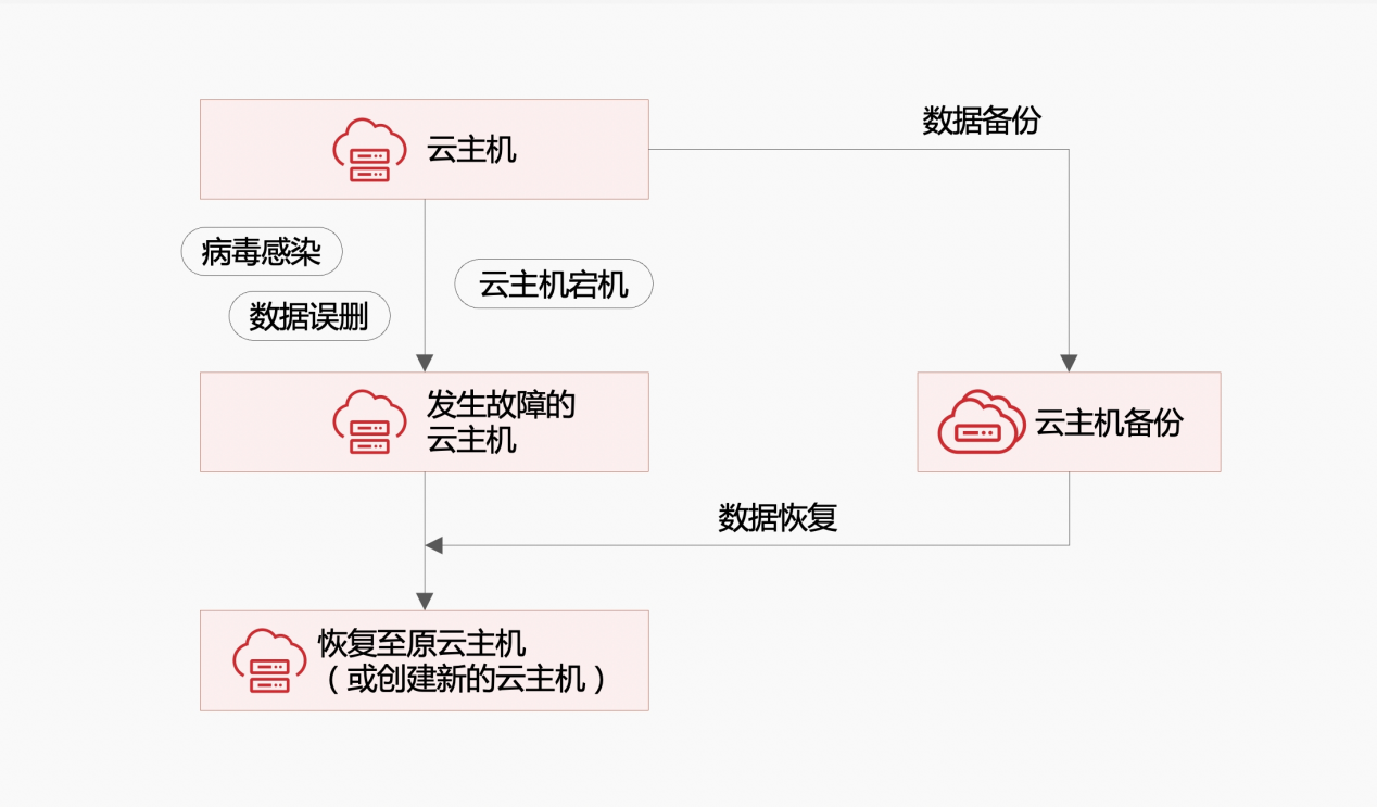 图片53.png