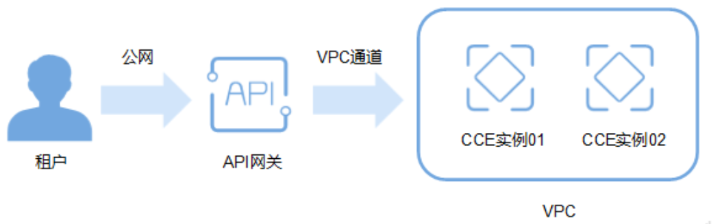 图片48.png