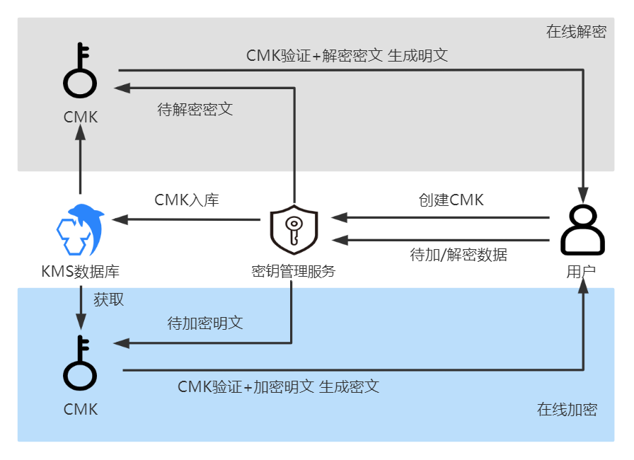 d54847021db65bd47a240c0059cb997d_YEAAAAASUVORK5CYII=.png