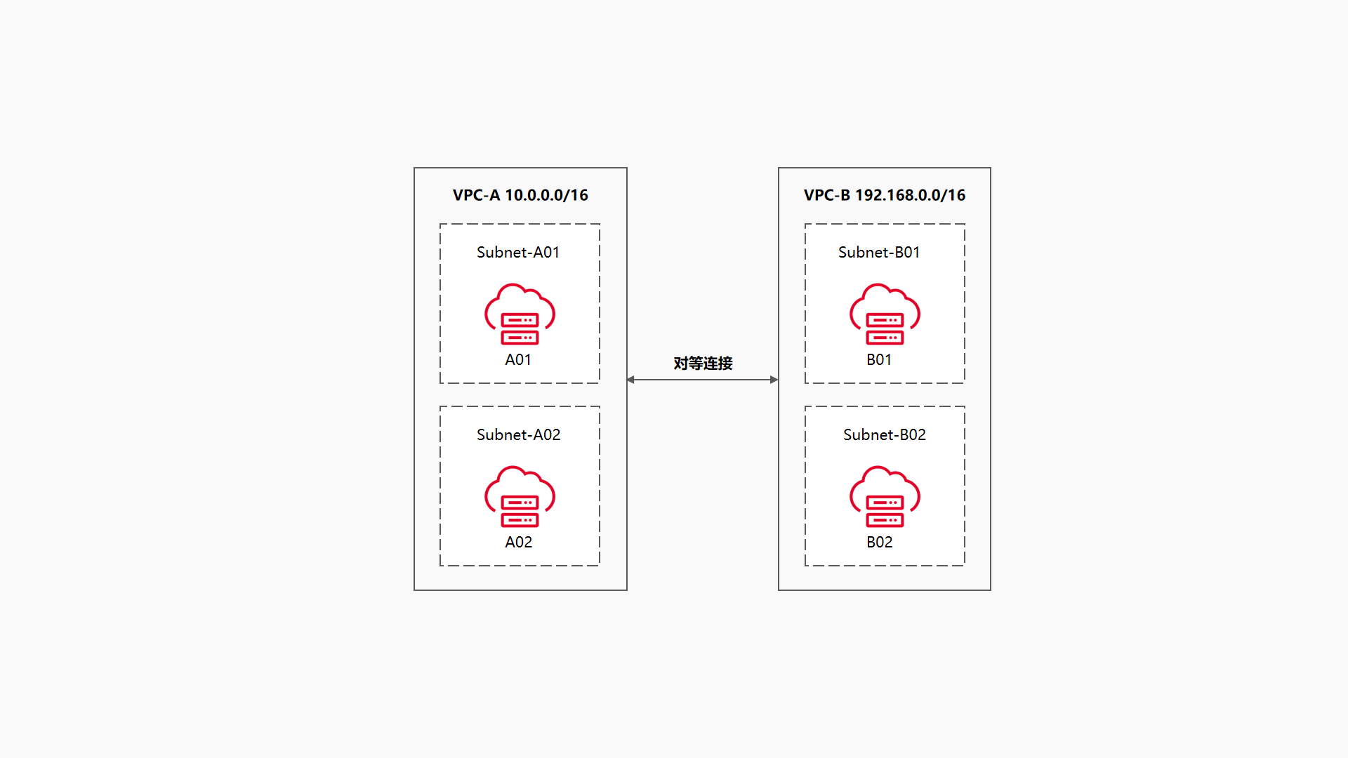 用户指南1.png