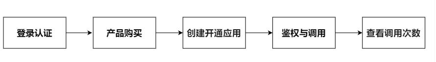 Snipaste_2023-10-31_14-52-01.png