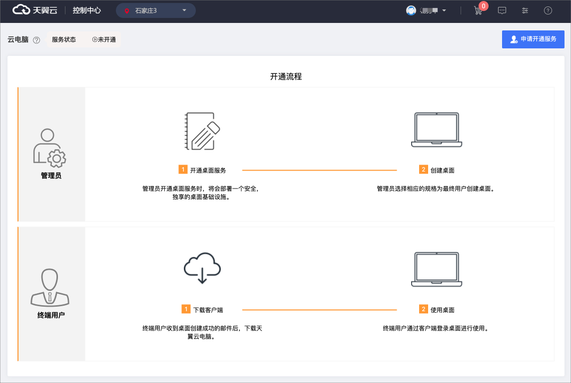 开通服务1.1.jpg