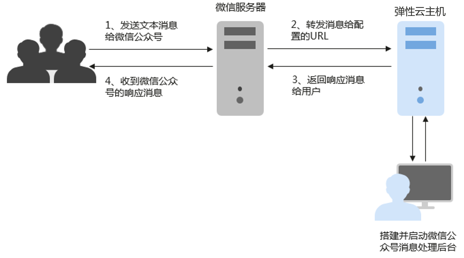 图片19.png