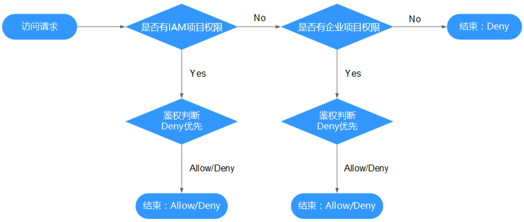 图片30.png