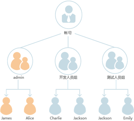 图片42.png