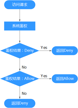 图片12.png