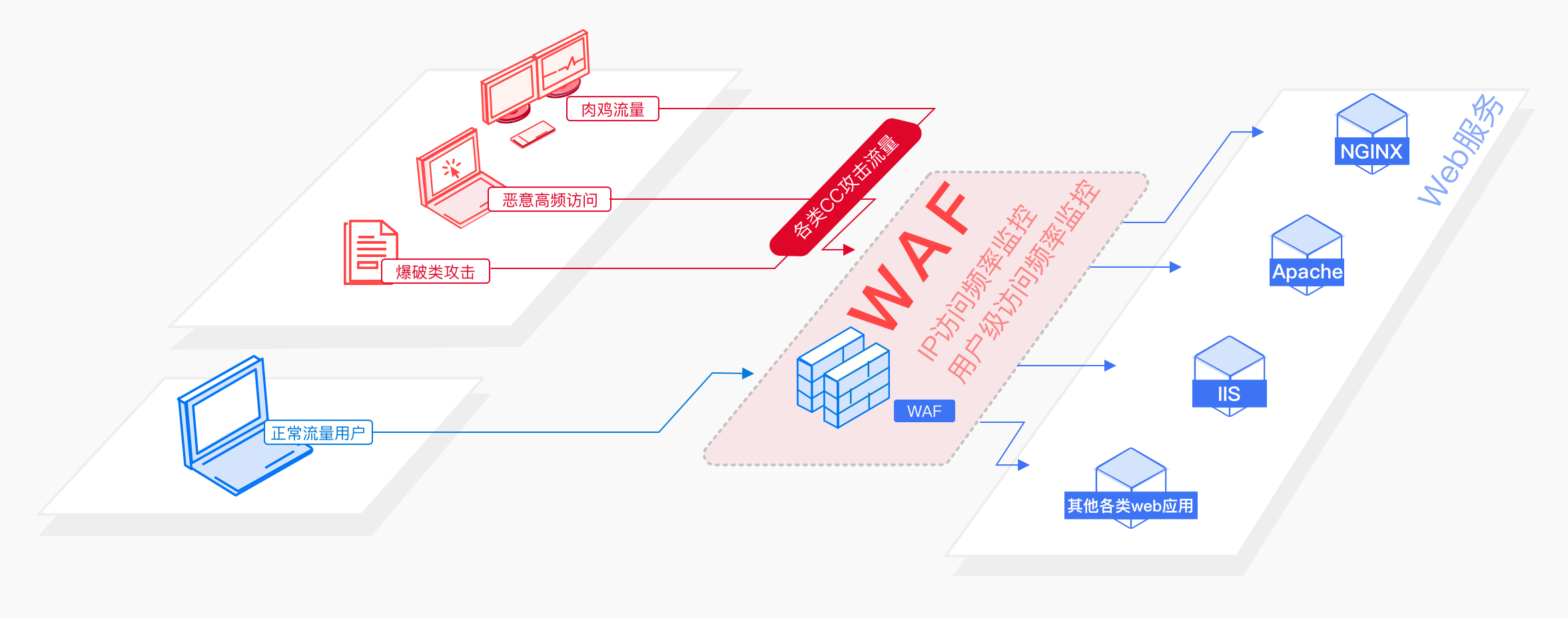 画板备份 4.png