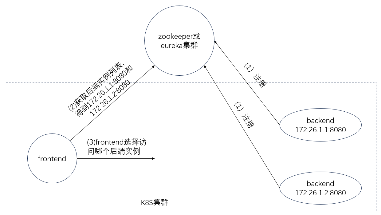 图2.png