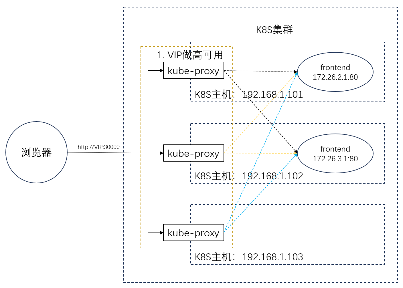 图3.png
