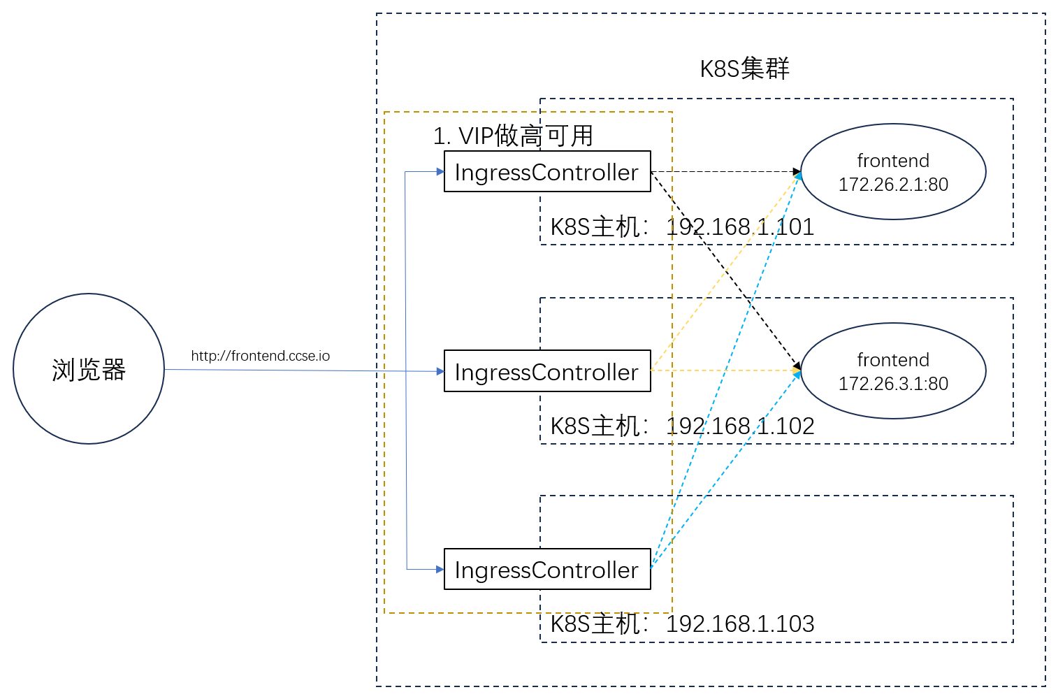 图7.png