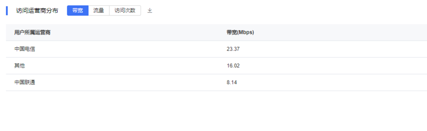 企业微信截图_17496957401153.png