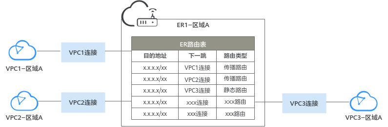 图4-1.png