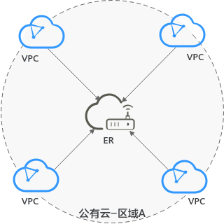 图1-2.png