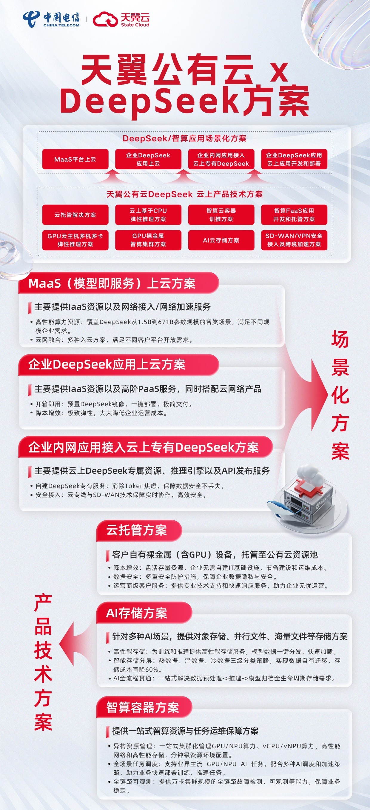 方案-无二维码.jpg