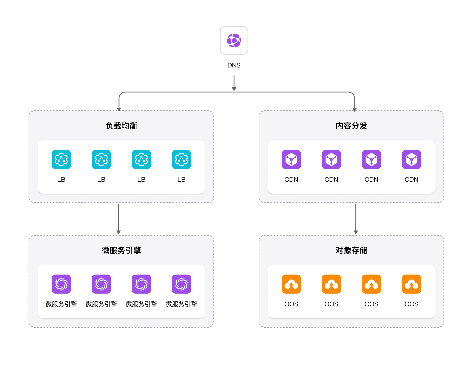 小程序应用.png