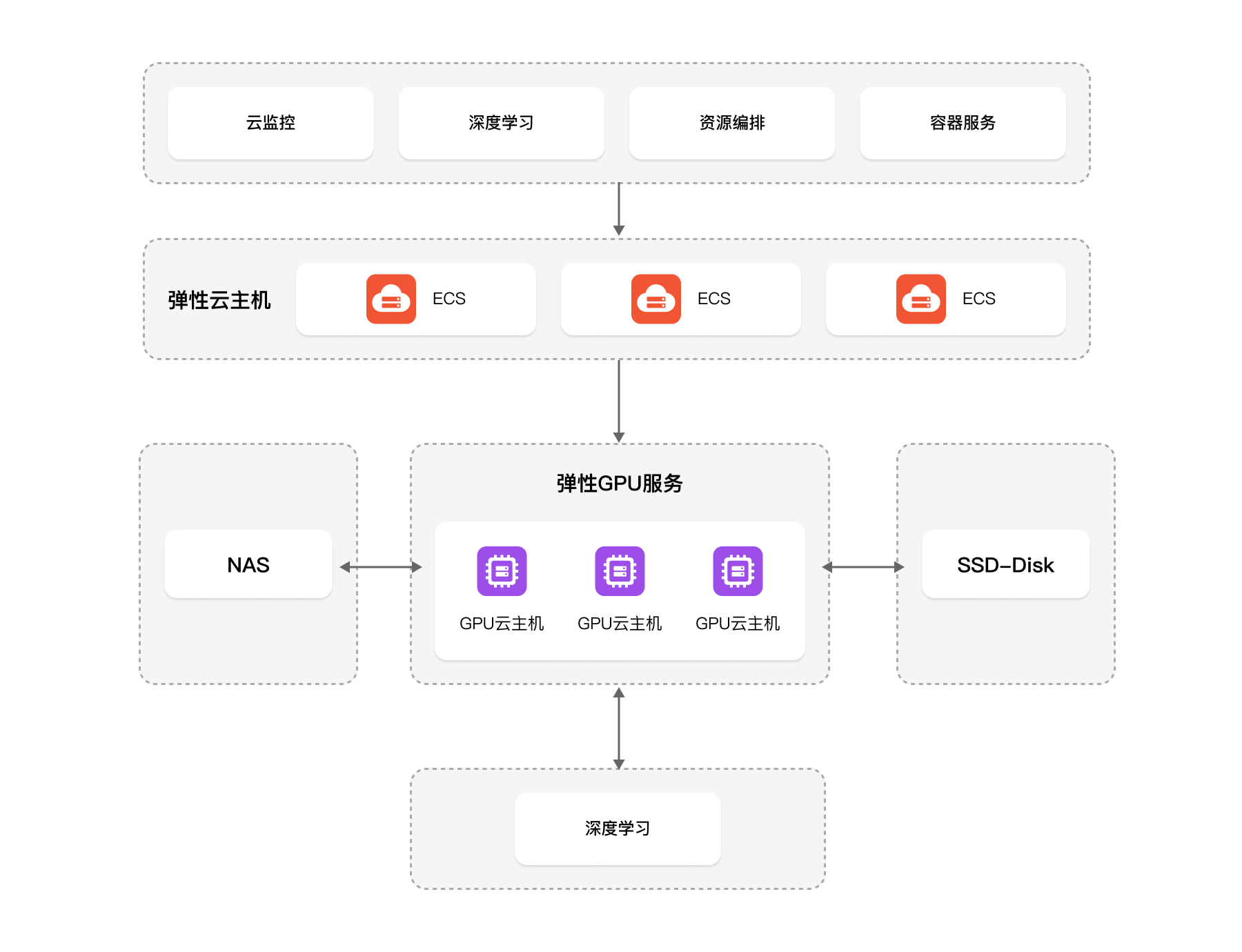 图形渲染.png