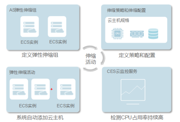 产品介绍.png
