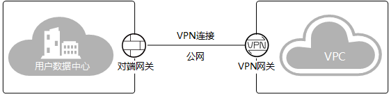 zh-cn_image_0000001542015010.png