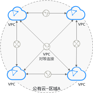 图1-1.png