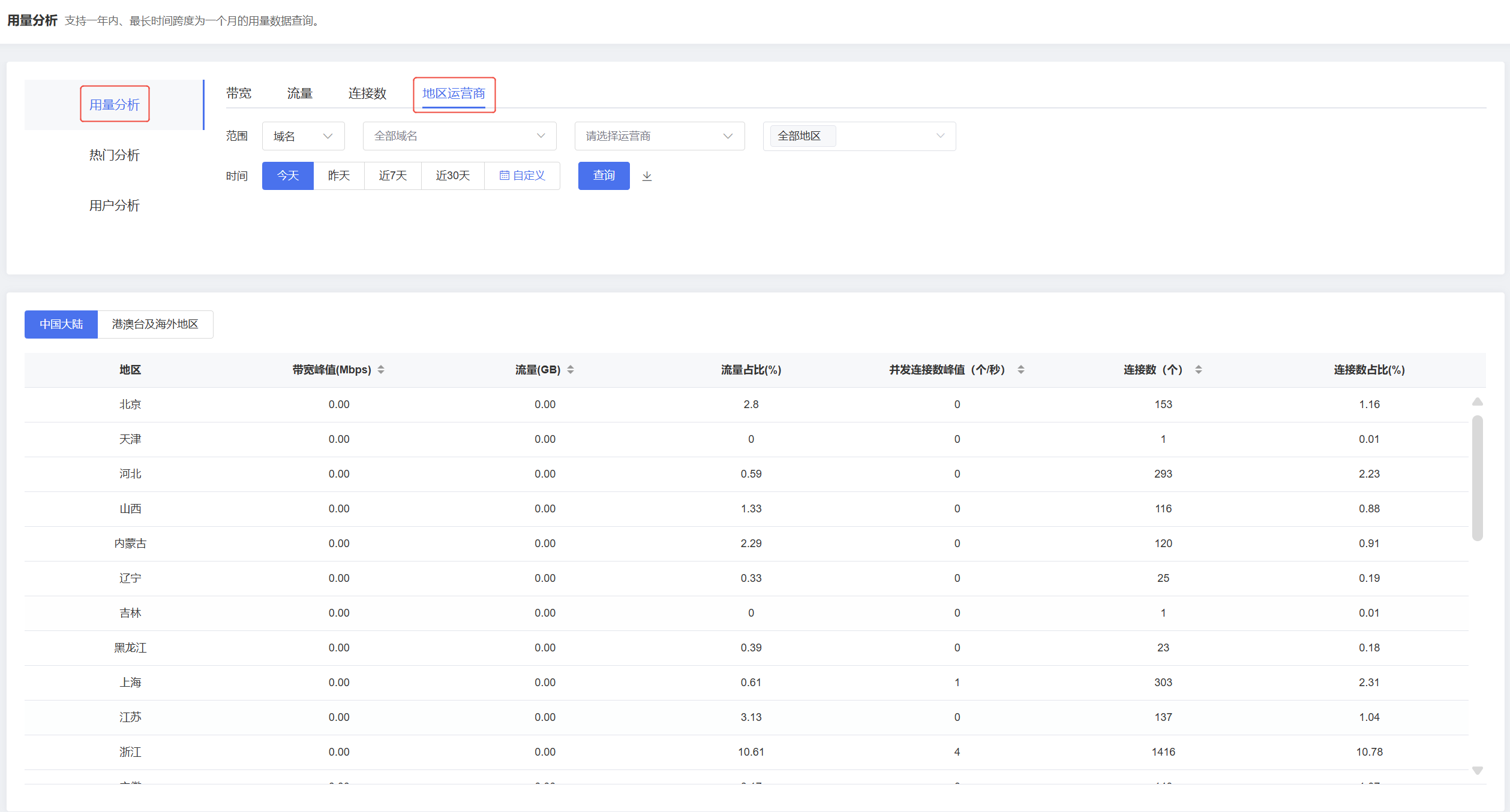 企业微信截图_17407302063951.png