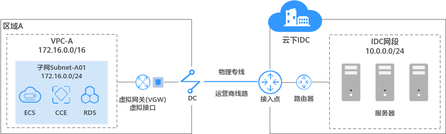 zh-cn_image_0000001990756733.png
