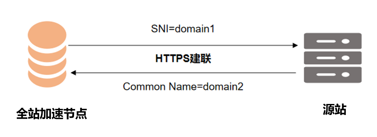 企业微信截图_17302701572794.png