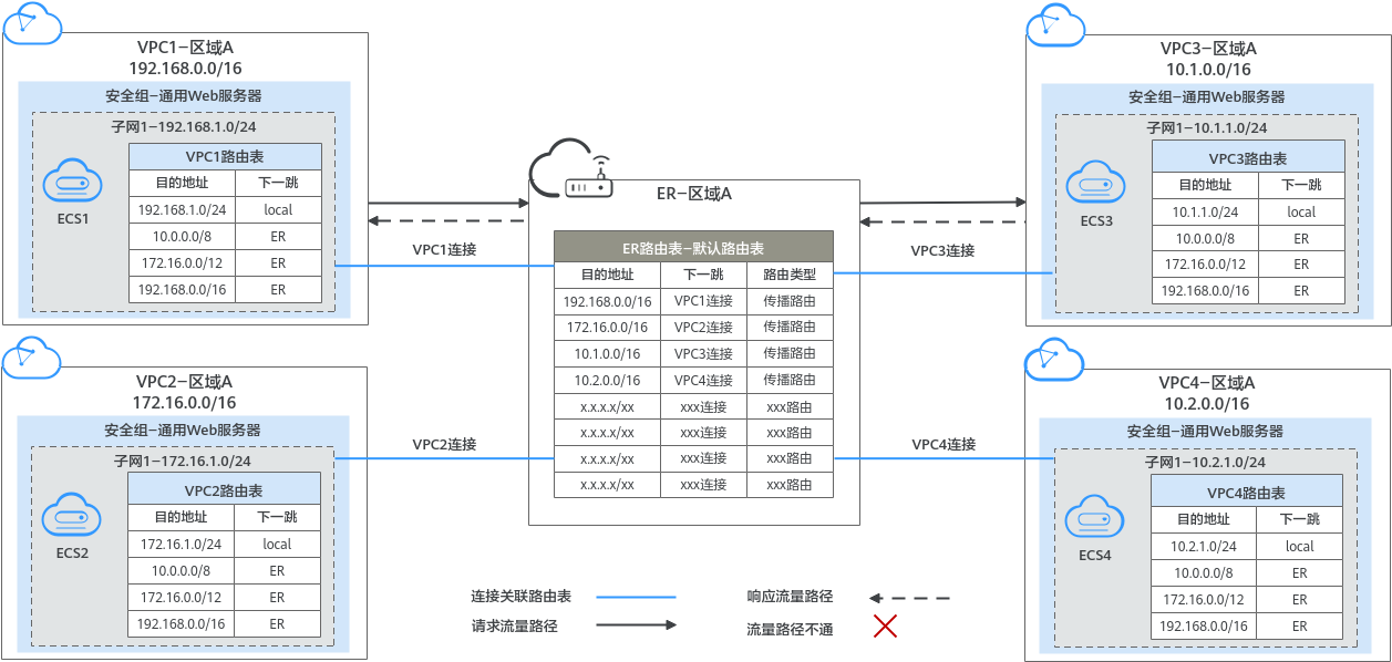 图2-3.png