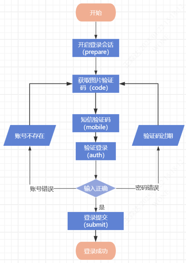 image-20250122162630567.png