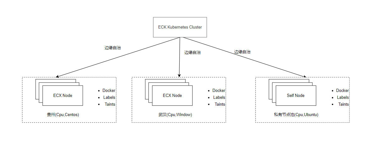 wecom-temp-27876-0fc46a70470a51da2d4391cc4a27efd7.png
