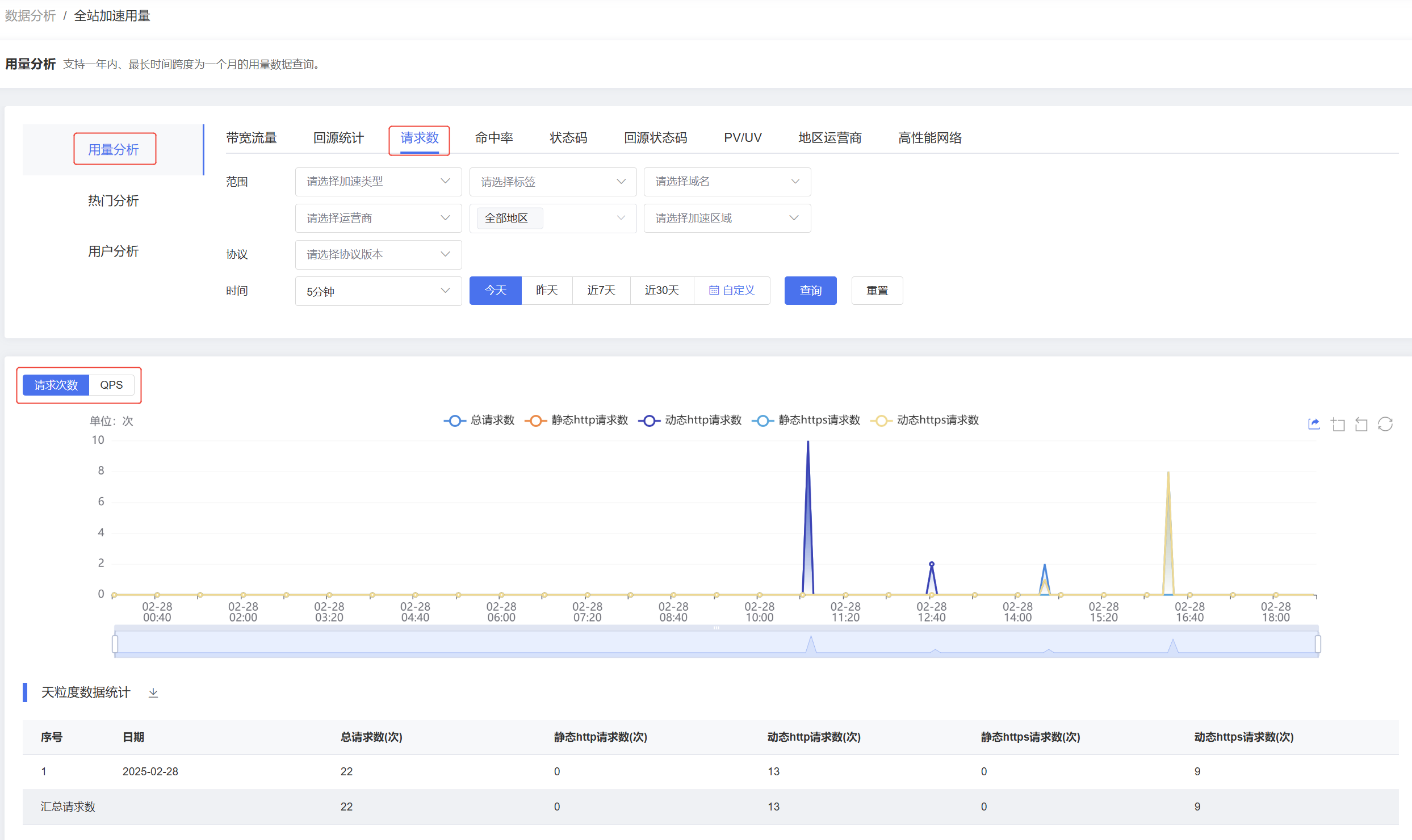 企业微信截图_17407391645461.png