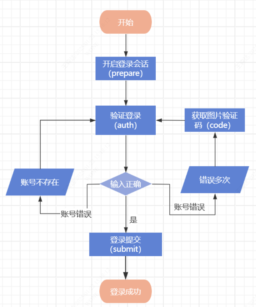 image-20250122162447522.png