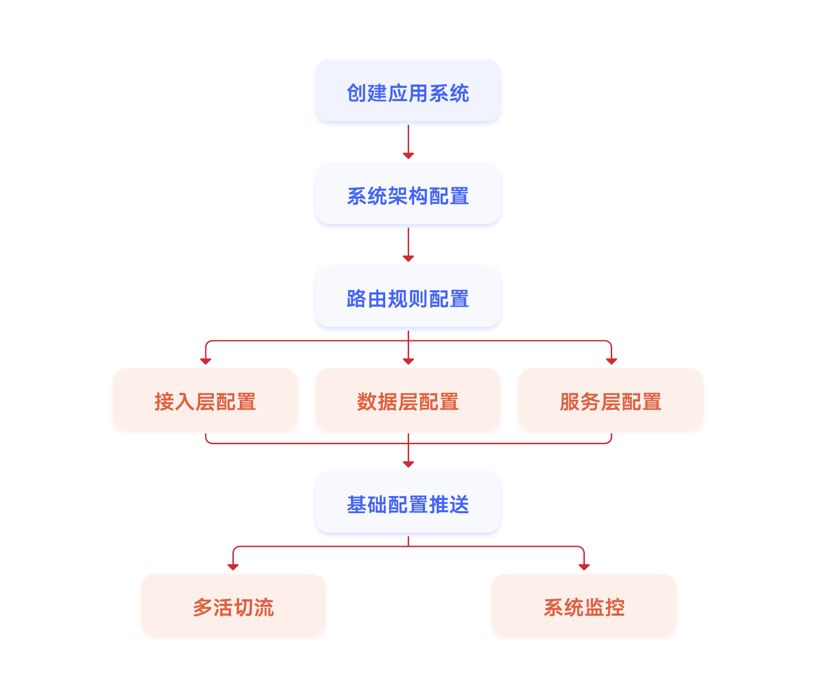 image77.png