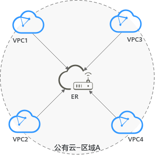 图2-1.png